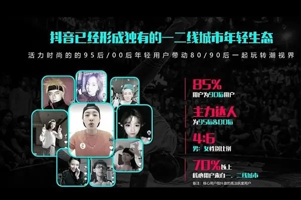 抖音刷等级一个多少钱呢？