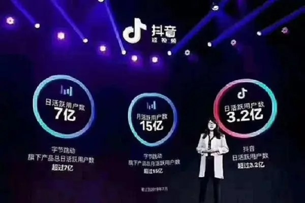 抖音刷多少礼物才能到60级？